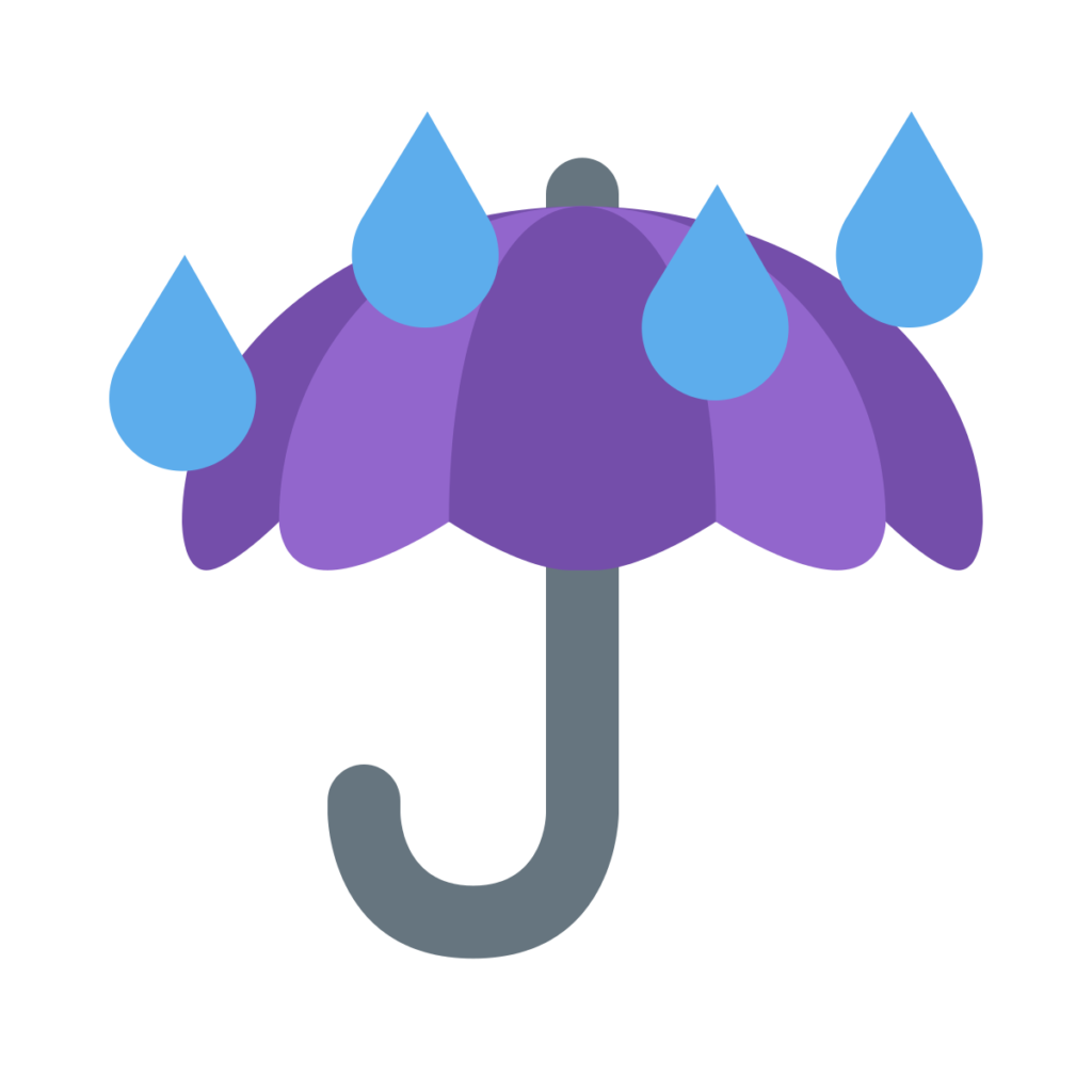 Umbrella With Rain Drops Emoji